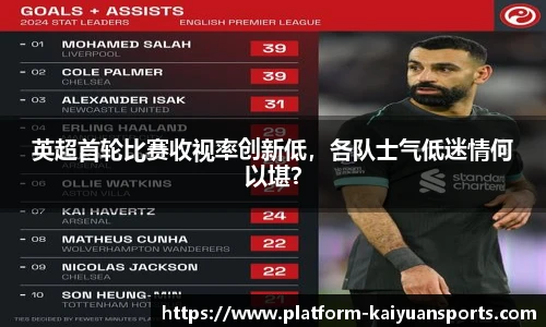 英超首轮比赛收视率创新低，各队士气低迷情何以堪？