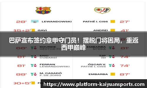 巴萨宣布签约意甲守门员！摆脱门将困局，重返西甲巅峰