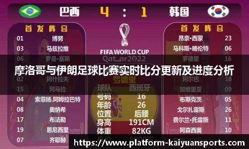 摩洛哥与伊朗足球比赛实时比分更新及进度分析
