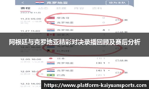 阿根廷与克罗地亚精彩对决录播回顾及赛后分析